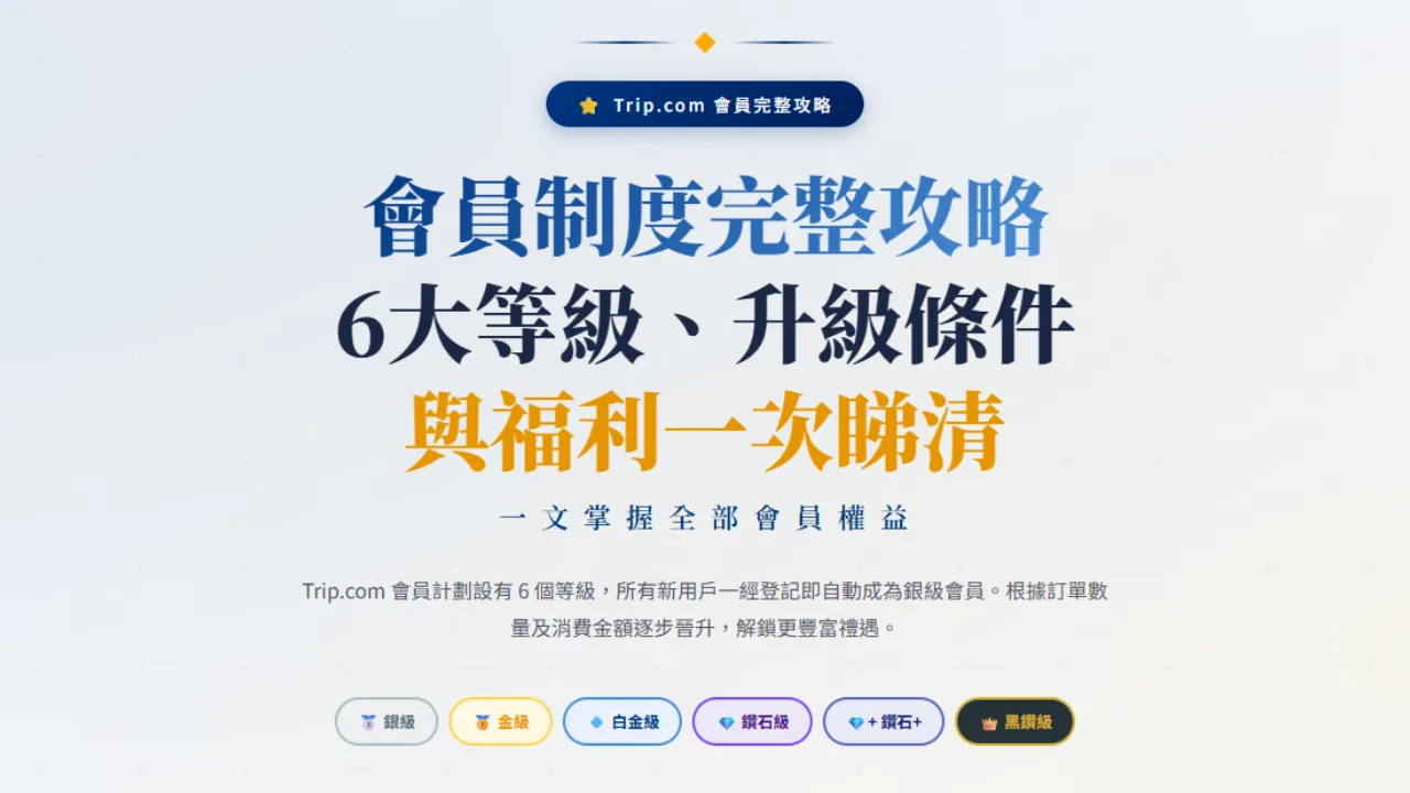 Trip.com 會員制度完整攻略｜6大等級、升級條件與福利一次睇清