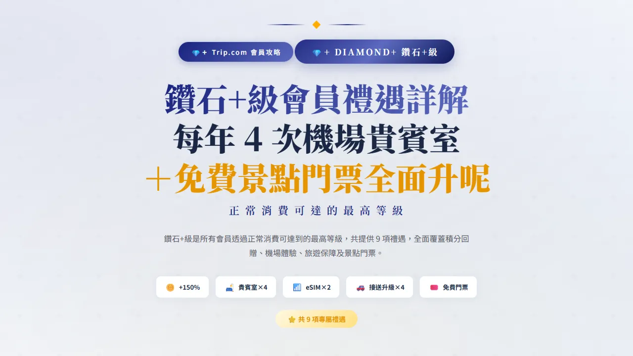 Trip.com 鑽石+級會員禮遇詳解｜每年 4 次機場貴賓室＋免費景點門票全面升呢
