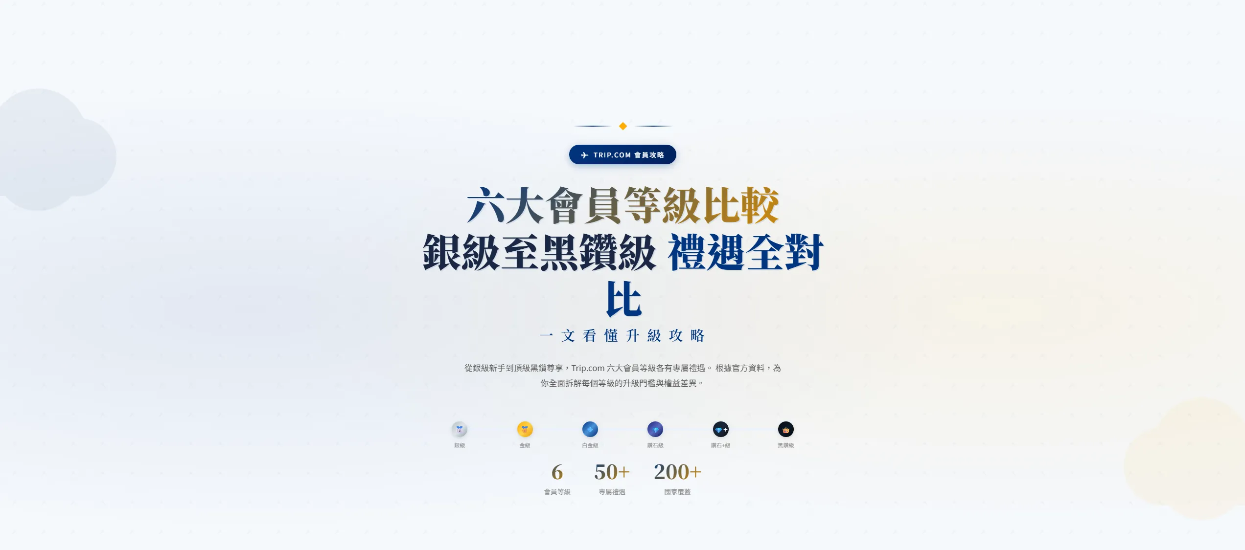 Trip.com 六大會員等級比較｜銀級至黑鑽級禮遇全對比